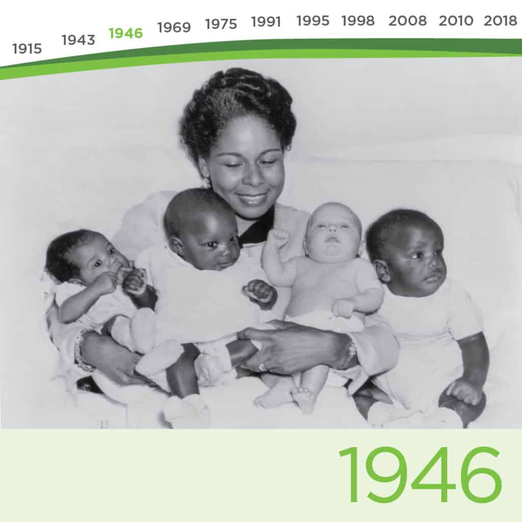 1946