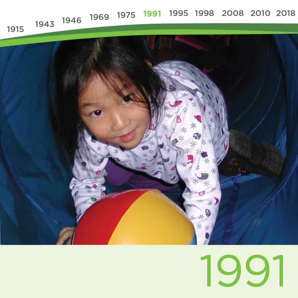 1991